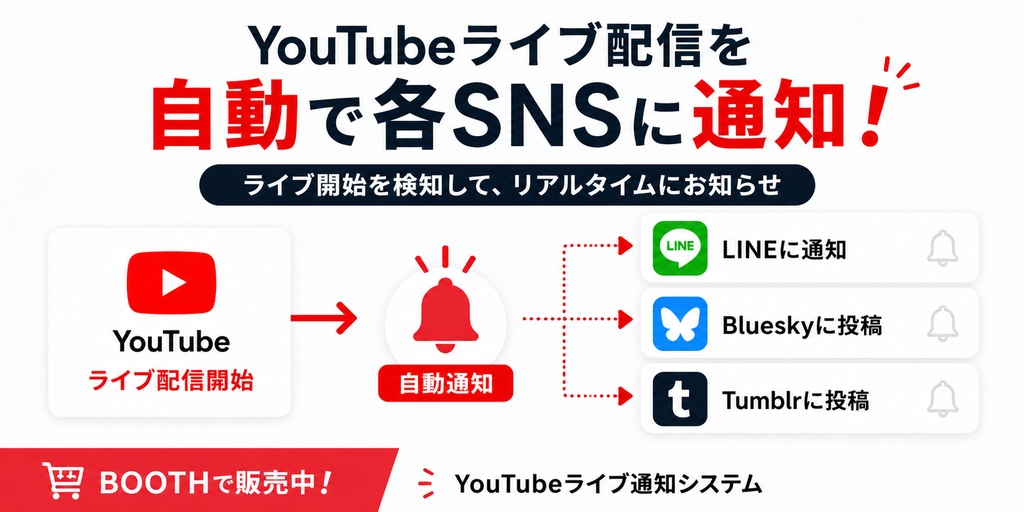 youtubeライブ配信自動告知