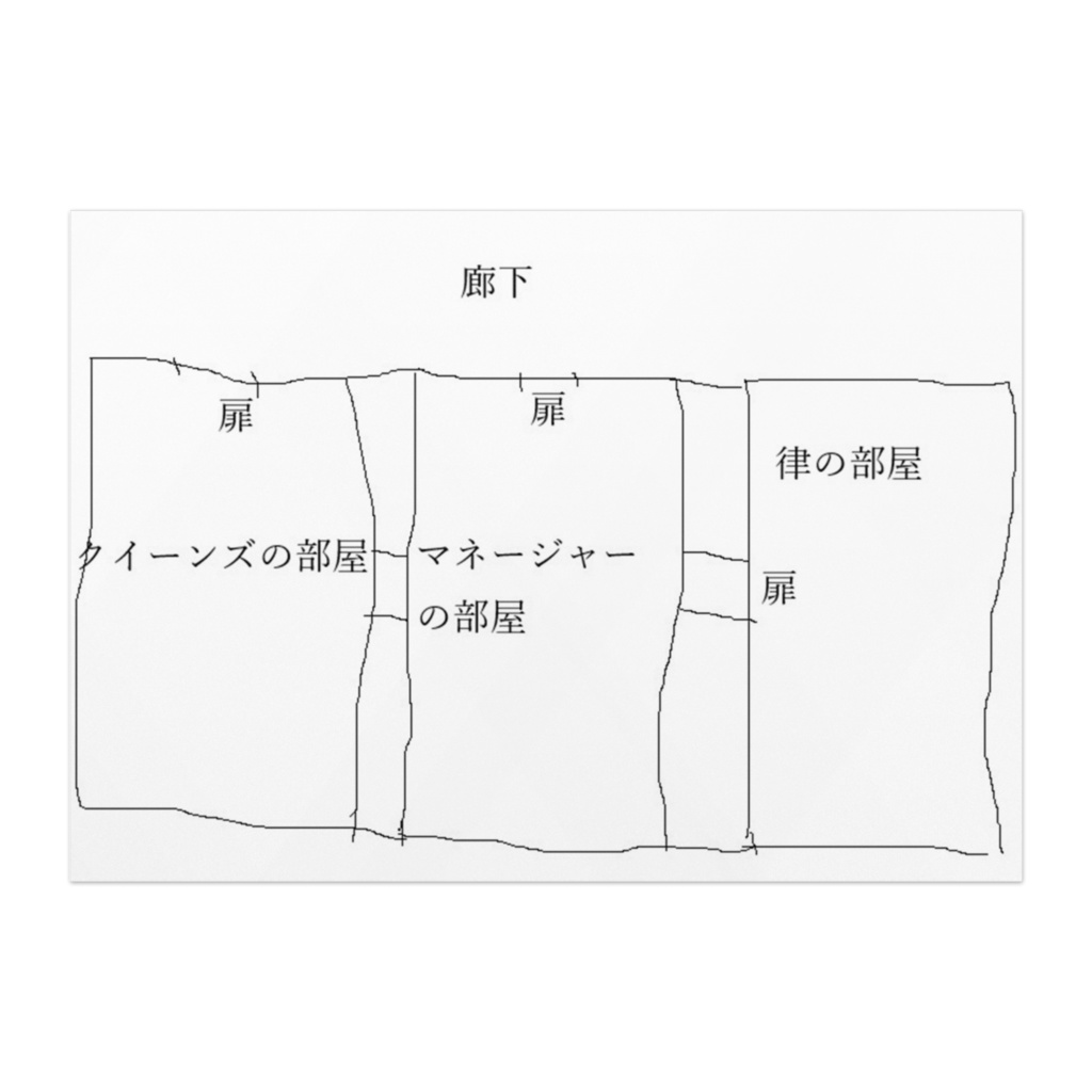 テルル妄想設定資料參