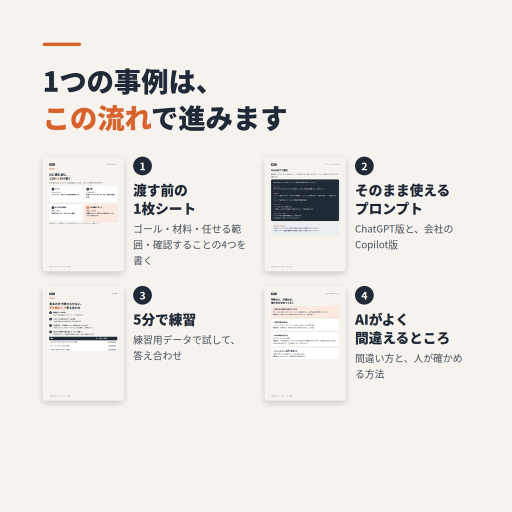 面倒くさい仕事を、AIに渡す手順書|事例2本+番外編(プロンプト・練習用データつき)