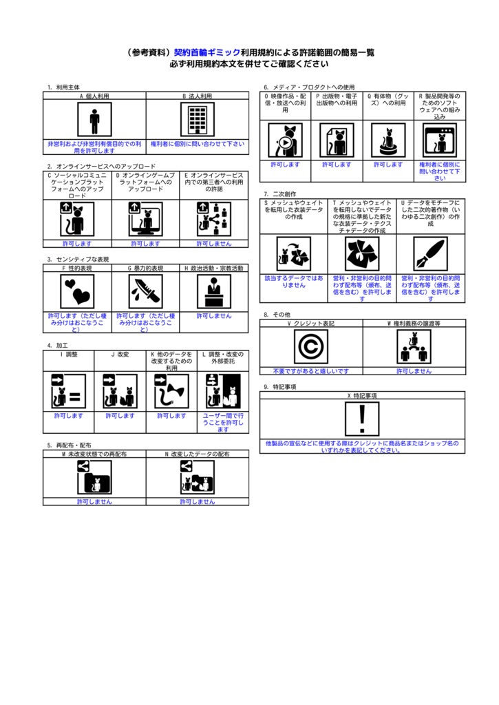 【SALE!】⛓契約首輪⛓【VRChatアバターペアギミック(汎用)】