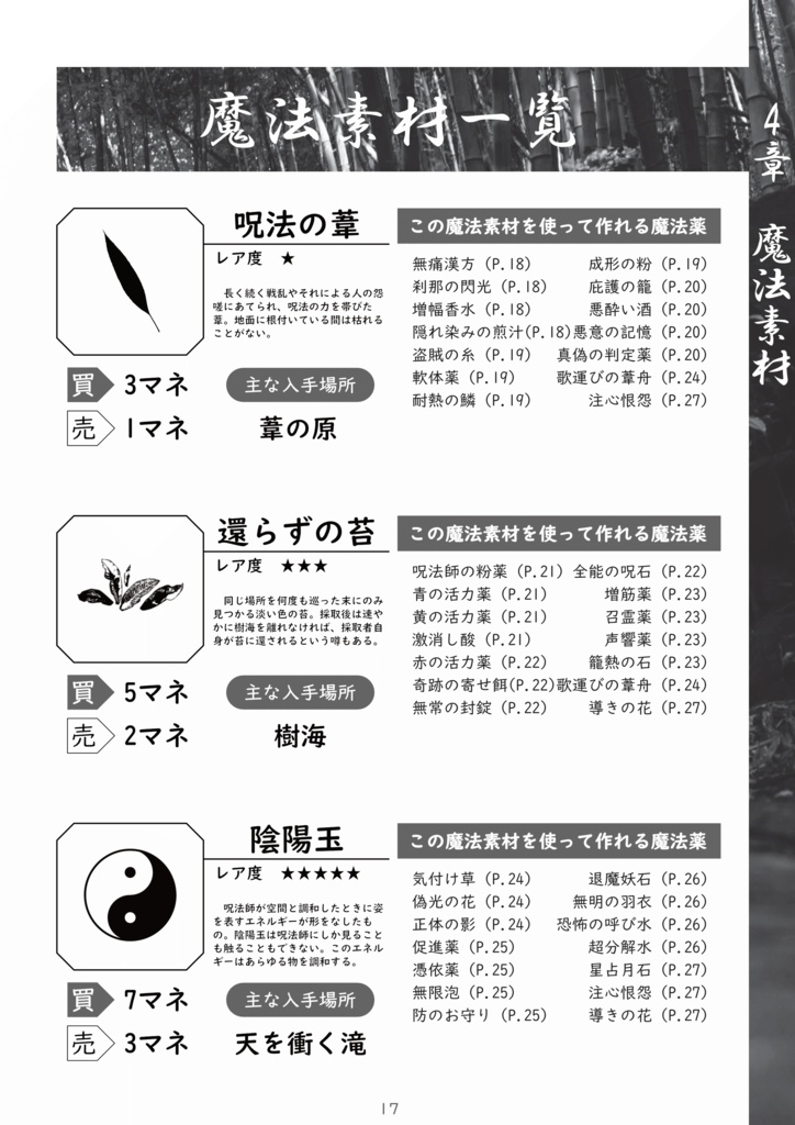 夜見国妖異譚【魔導書閲読TRPGインビジブルライアー 非公式和風サプリメント】