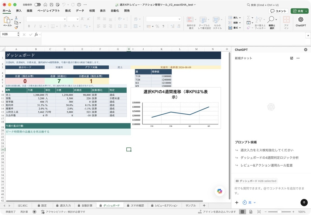 店長の週次KPIレビュー・アクション管理｜Excel自動計算ダッシュボード