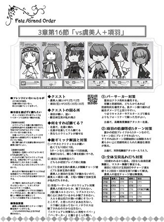 2部ストーリー1 3章を低レアで殴り倒すための本 小黒唯の同人誌 Booth