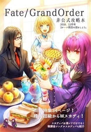 500円⇒300円：C95@3ターン周回の話をしよう。