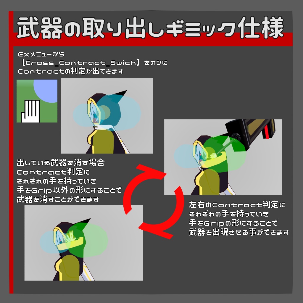 【VRC想定アバター】怪異系シスターさんエノアノVer1.1【PB対応】