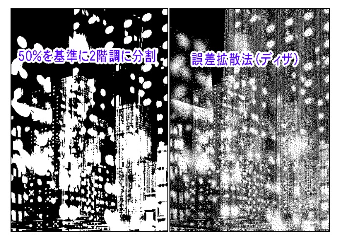 サイバーシティ