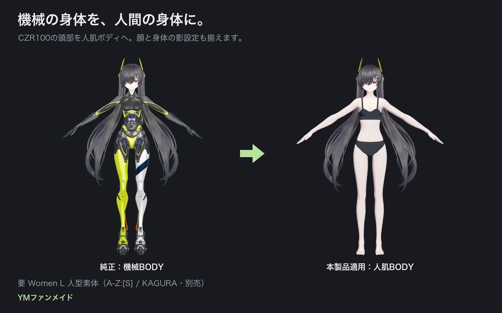 【YMファンメイド】人肌ボディテクスチャ【CZR100向け / Women L】