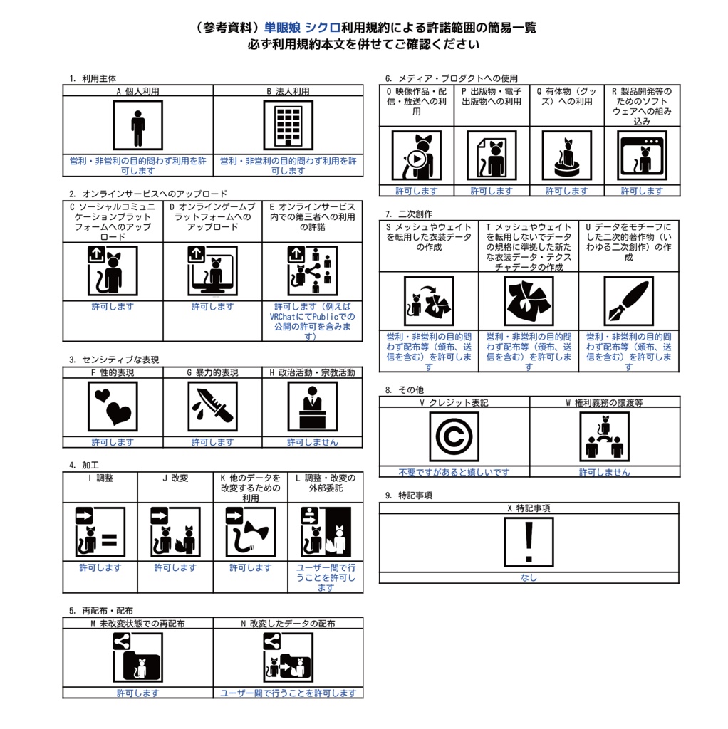 単眼娘「シクロ」/オリジナル3Dモデル