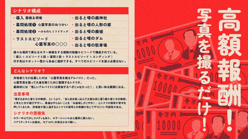 ショートショート・ホラーショット【エモクロアTRPG】