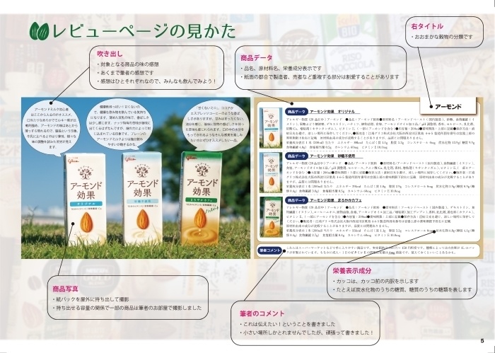 植物性ミルクこれくしょん