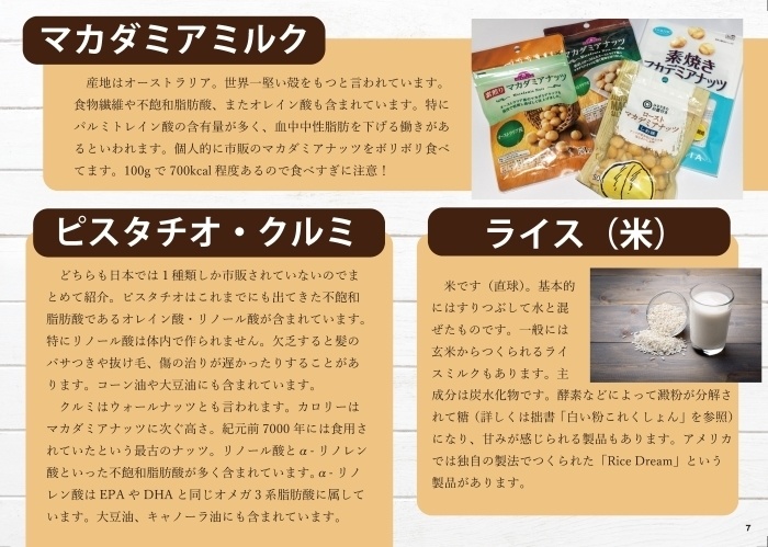 植物性ミルクこれくしょん