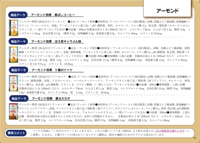 植物性ミルクこれくしょん