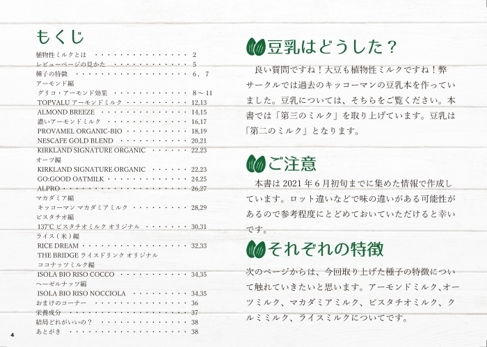 植物性ミルクこれくしょん