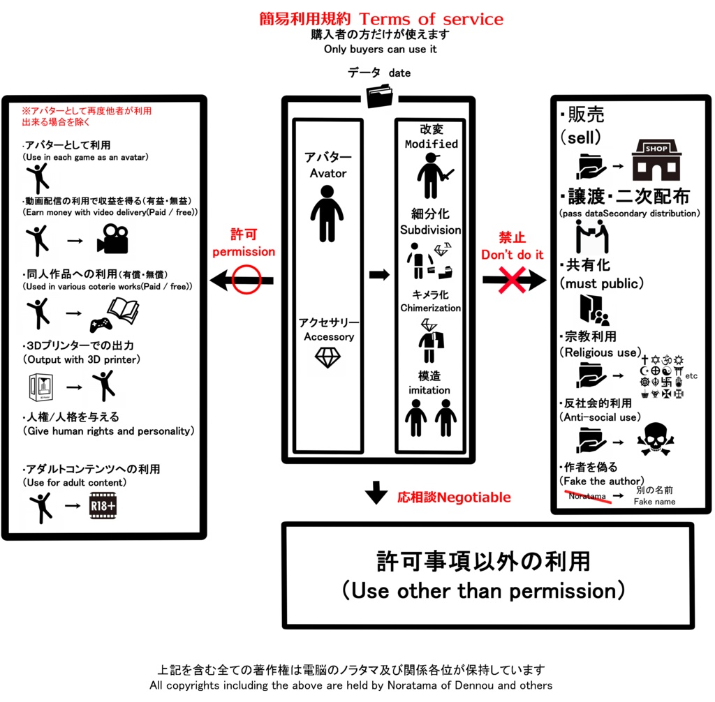 【3Dモデル:アクセサリ】HEADPHONE- ROTAIN -