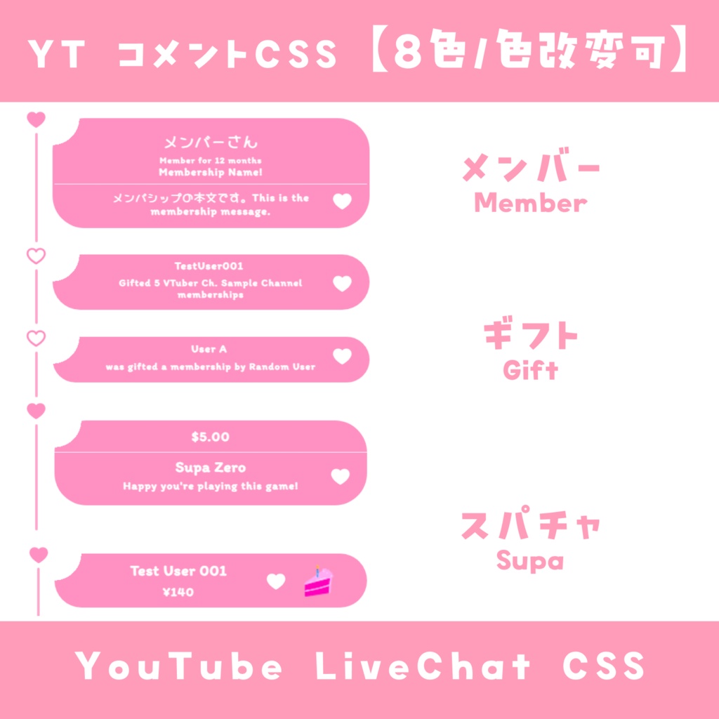【OBS】コメントCSS【8色】YouTube LiveChat CSS カスタマイズCSS カスタムCSS チャットCSS