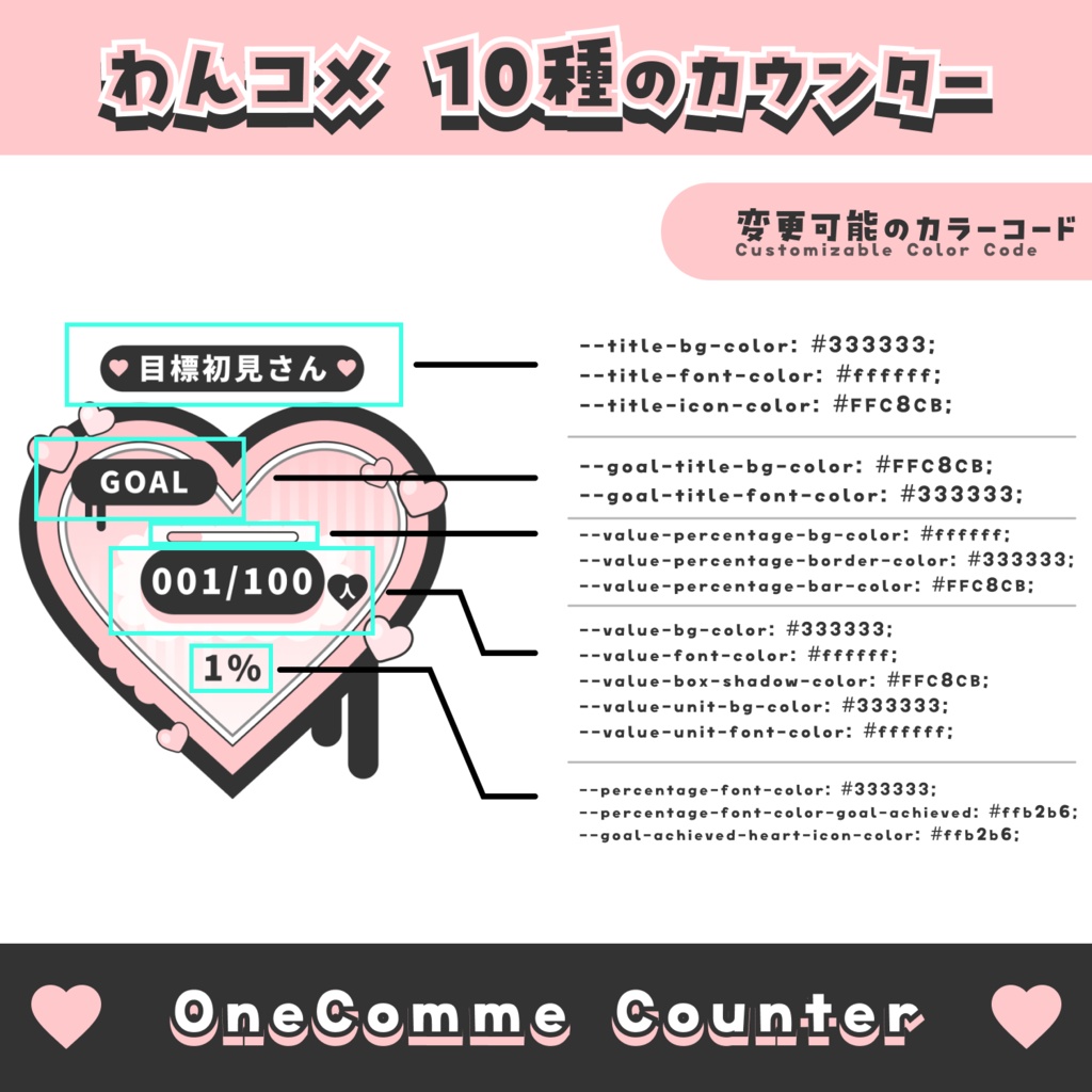 【無料配布】10種のカウンター【わんコメテンプレート】OneComme Counter Template