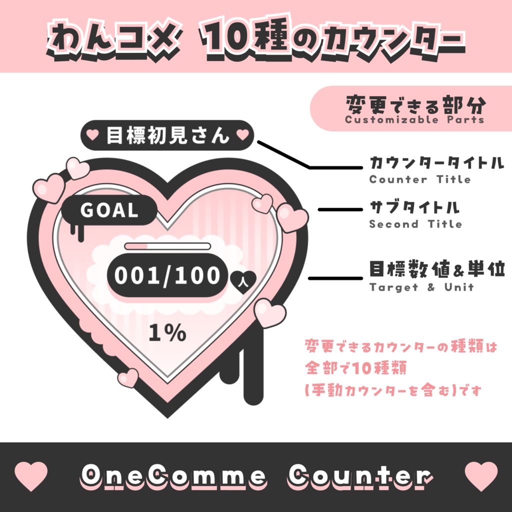 【無料配布】10種のカウンター【わんコメテンプレート】OneComme Counter Template