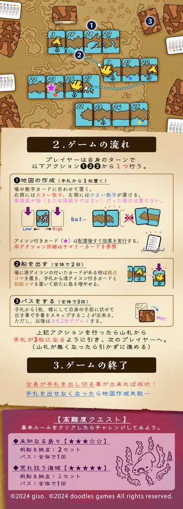 アイルトレイシズ