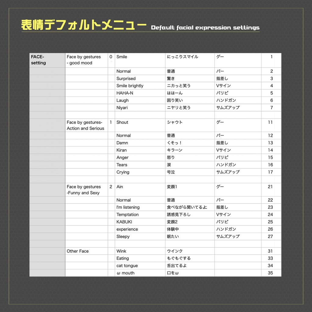 【オリジナル3Dモデル】帯電体質の「ラナンシ」
