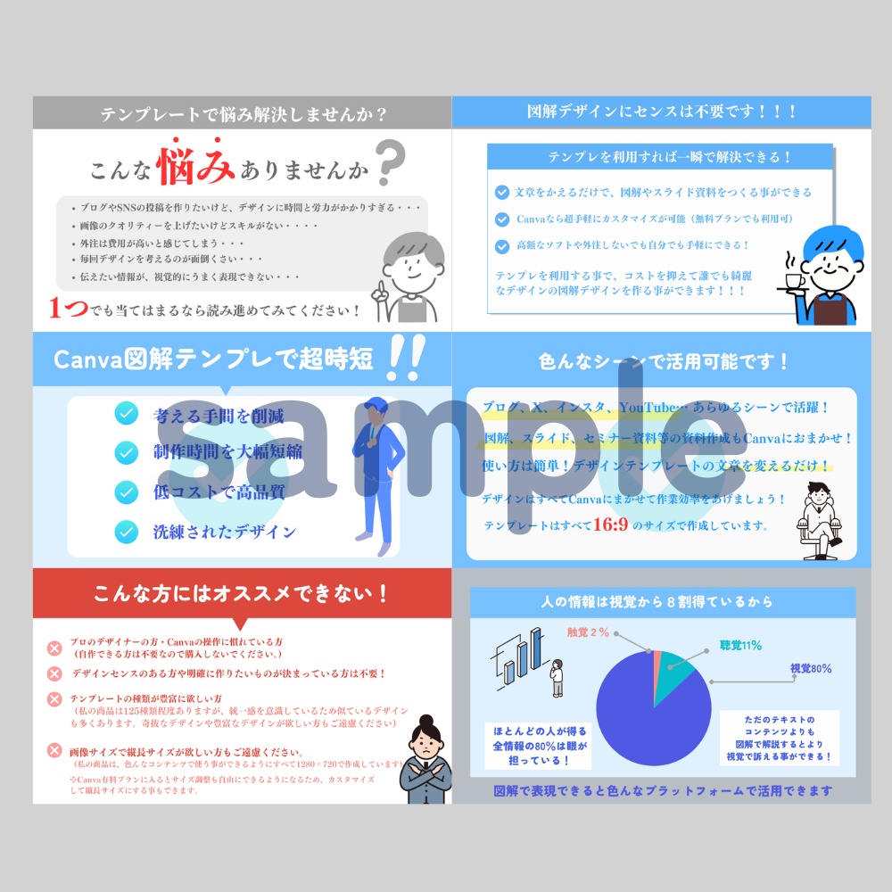 Canva図解テンプレート【伝わる図解資料で情報発信を効率化】