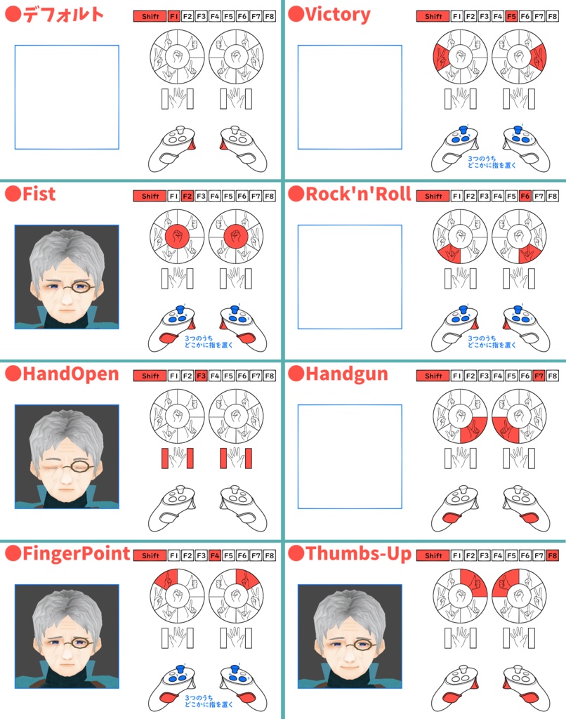 【無料】VRChat想定 Quest対応男性アバター『Alioth』【Avatar3.0ギミック付き】