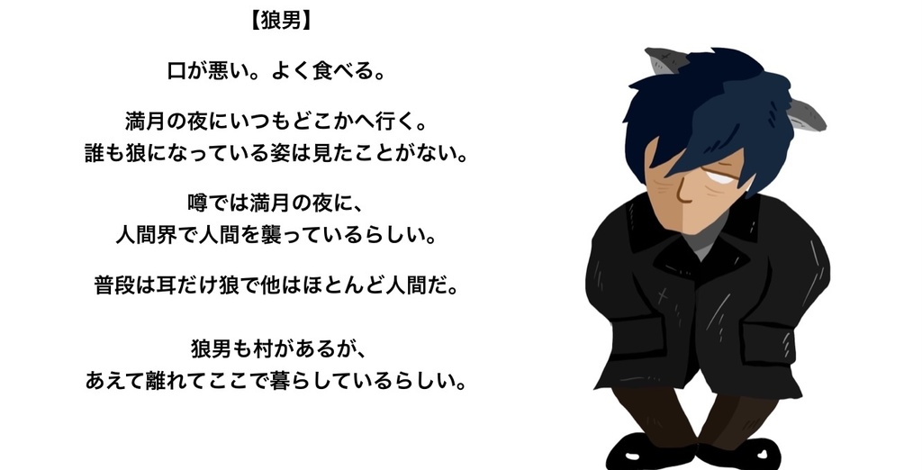 【マーダーミステリー】秘密主義な怪物たちへ