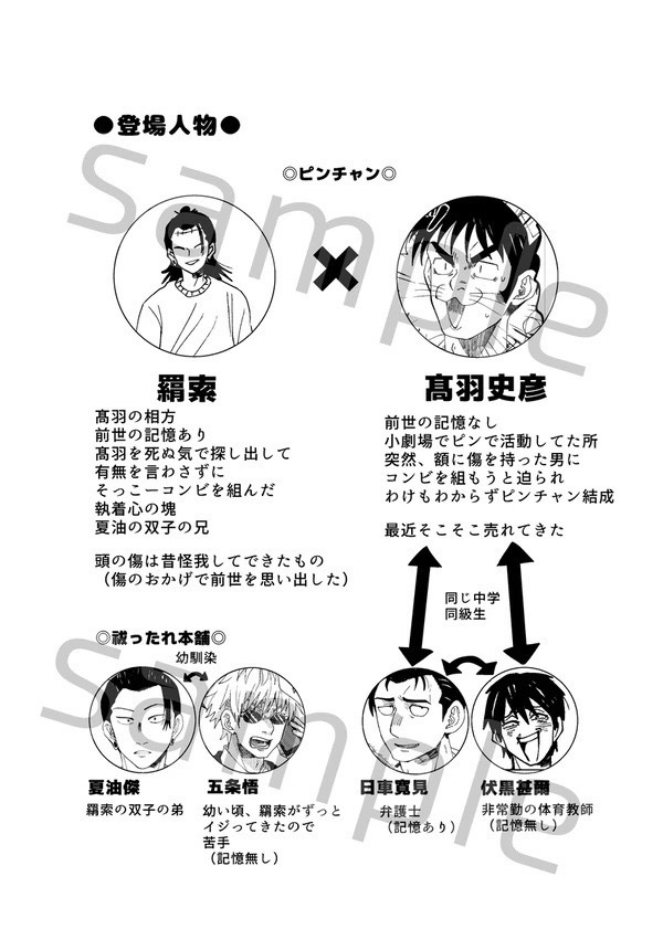 自覚するのが遅すぎた!