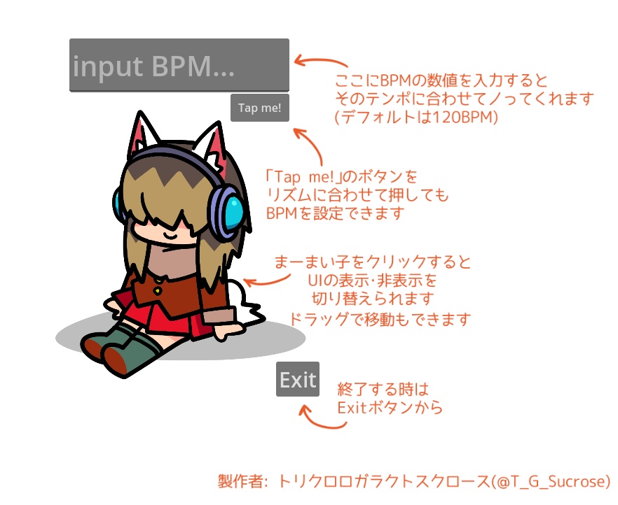 デスクトップマスコット「まー子ぐるーびん」