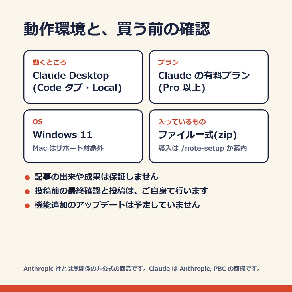 ひとり編集部キット ― note記事の企画・執筆・校閲をAIが分担