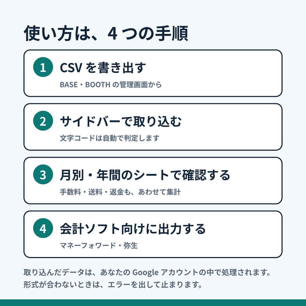 売上・手数料集計キット ― BASEとBOOTHの売上CSVを月別・年間にまとめる