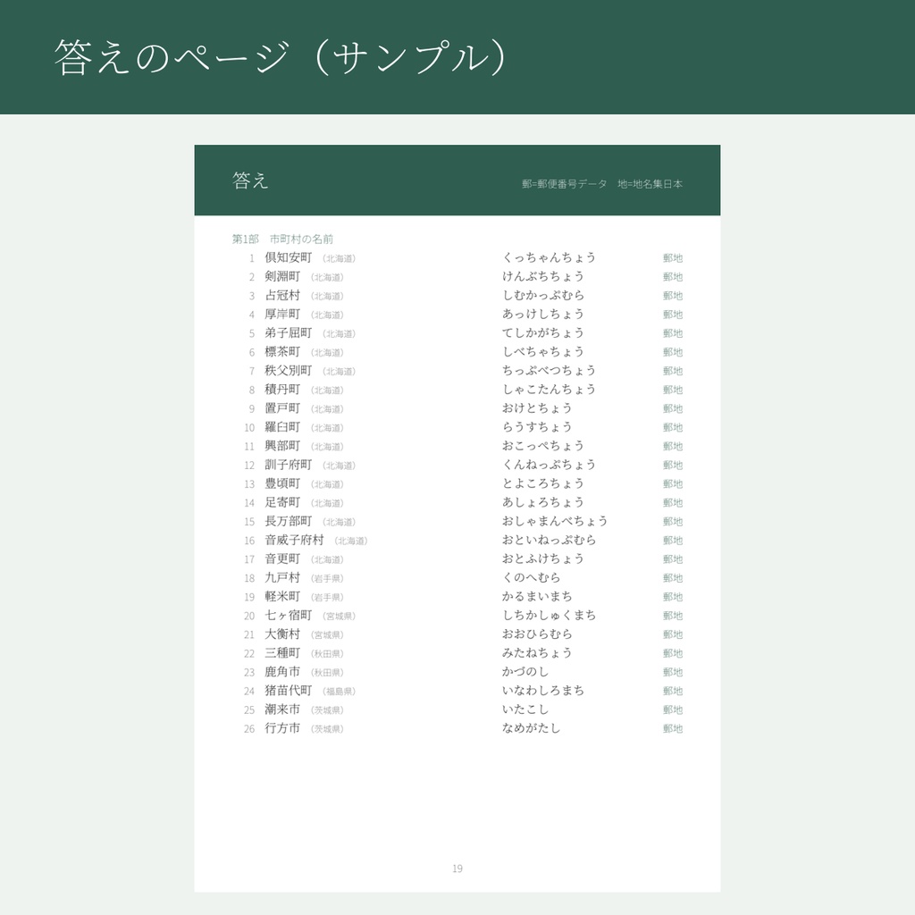 難読地名クイズ集|全国139問 市町村・町名・山・島・湖|答え・読みの確認資料つき【PDF・印刷OK】