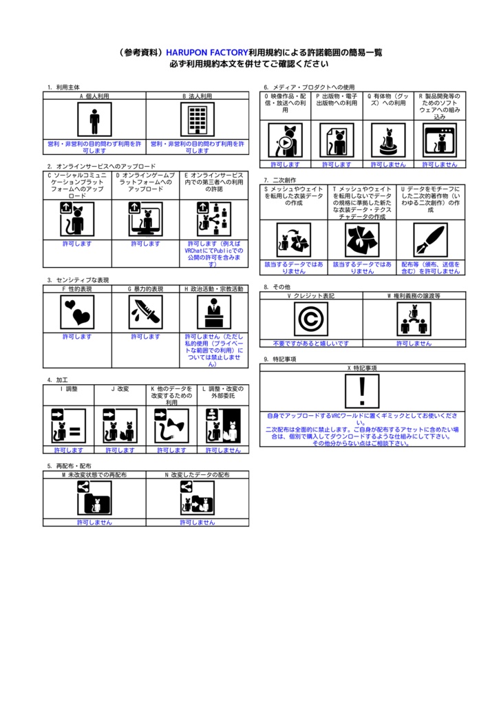 【VRCワールドギミック】茶道 お点前ギミック