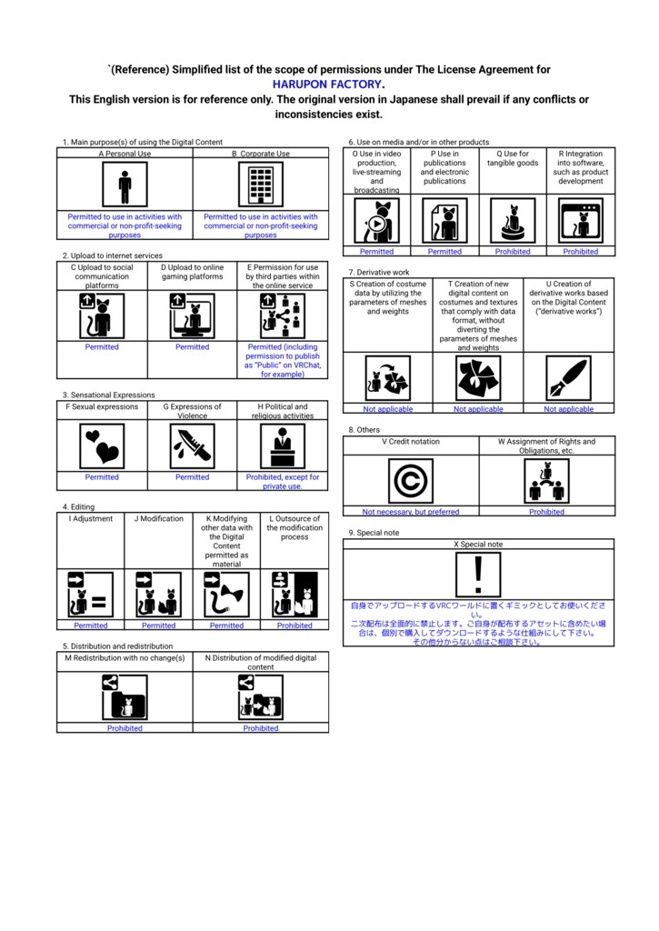 【VRCワールドギミック】茶道 お点前ギミック