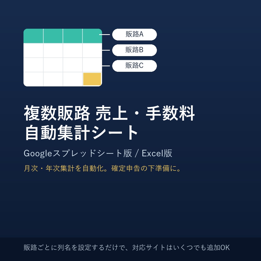 複数販路 対応 売上・手数料 自動集計シート【Googleスプレッドシート/Excel】確定申告の集計を時短