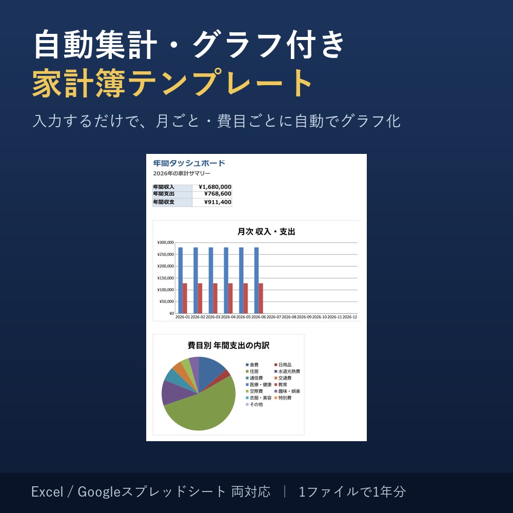 自動集計・グラフ付き 家計簿テンプレート【Excel/Googleスプレッドシート対応】入力するだけで月次・費目別を自動集計