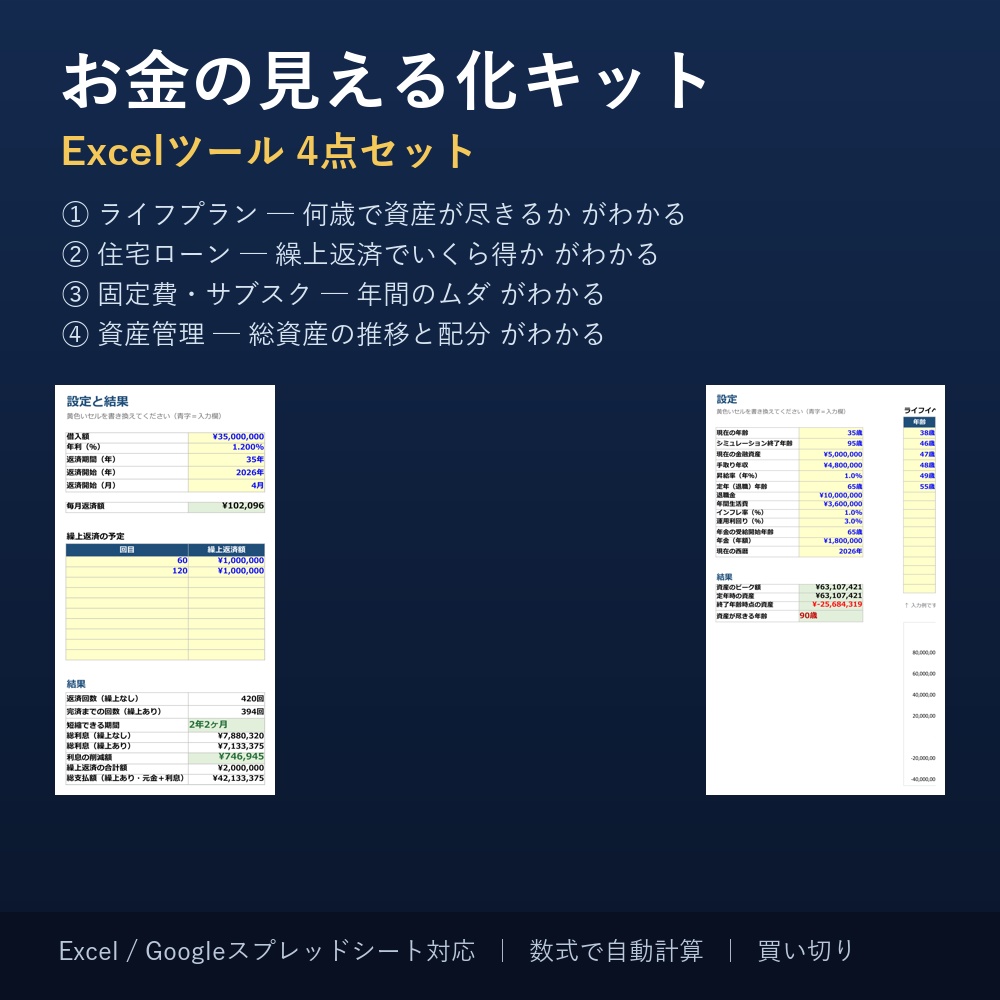 お金の見える化キット【Excelツール4点セット】ライフプラン／住宅ローン繰上返済／固定費棚卸し／資産管理