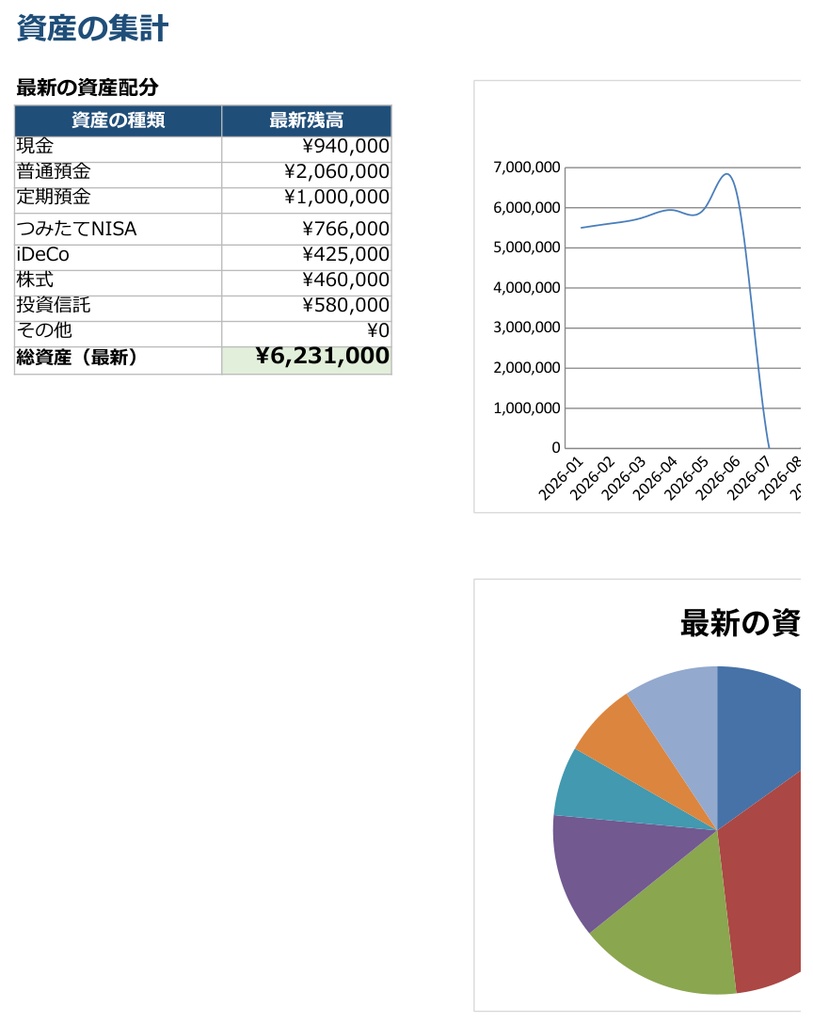 お金の見える化キット【Excelツール4点セット】ライフプラン/住宅ローン繰上返済/固定費棚卸し/資産管理
