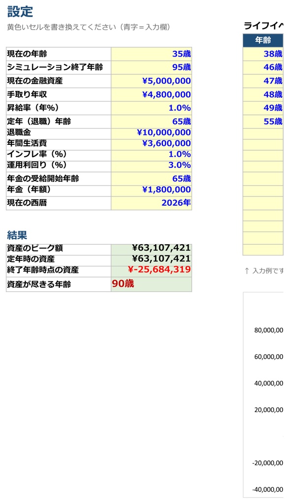お金の見える化キット【Excelツール4点セット】ライフプラン/住宅ローン繰上返済/固定費棚卸し/資産管理