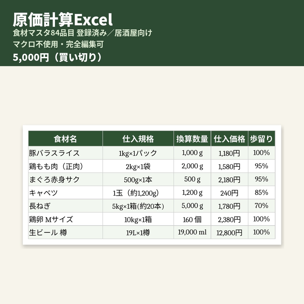 食材84品目入り 原価計算Excel渡します