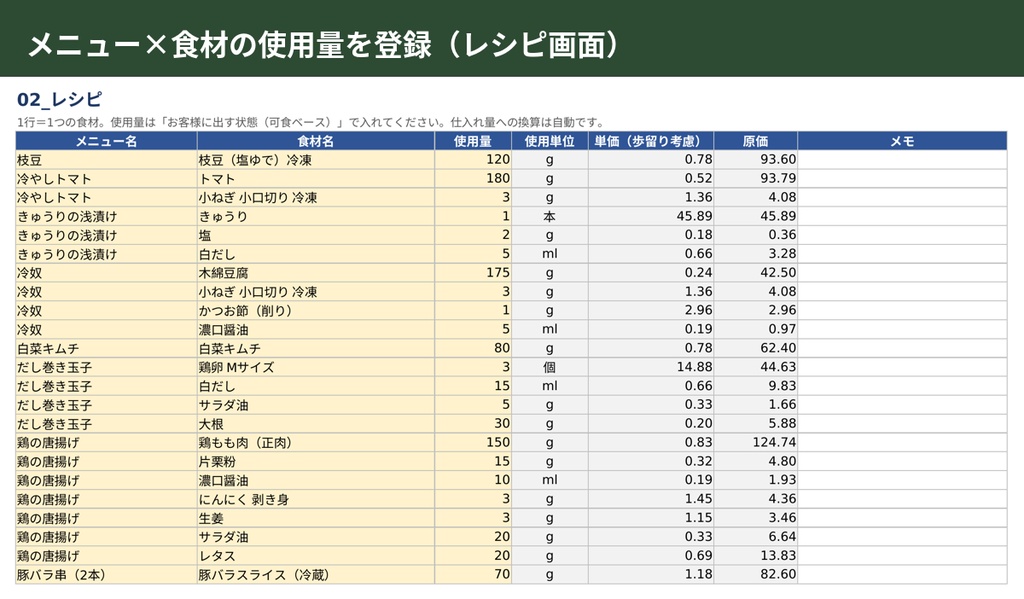 食材84品目入り 原価計算Excel渡します