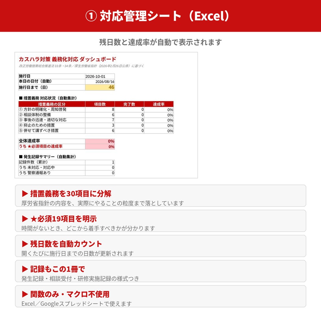 【2026年10月1日 義務化】カスハラ対策キット 規程・マニュアル・対応セリフ集・研修資料