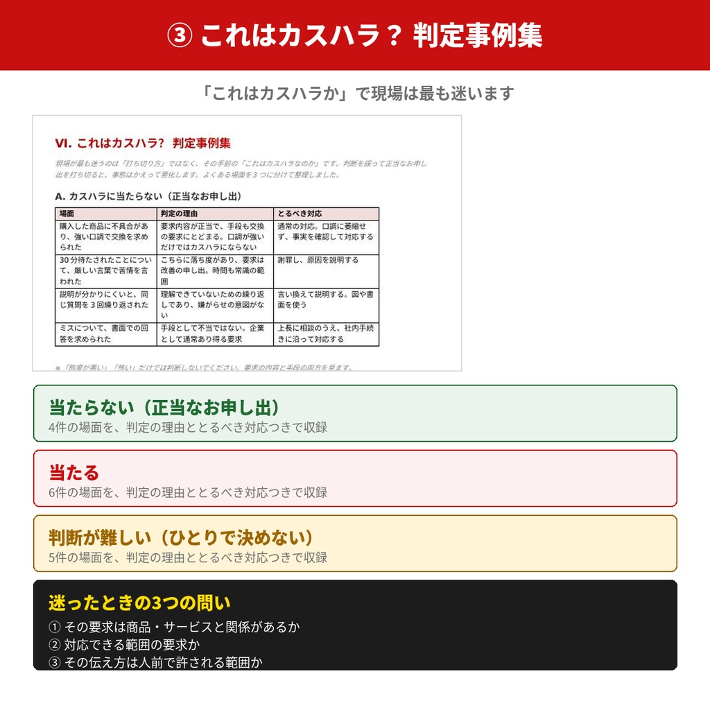 【2026年10月1日 義務化】カスハラ対策キット 規程・マニュアル・対応セリフ集・研修資料