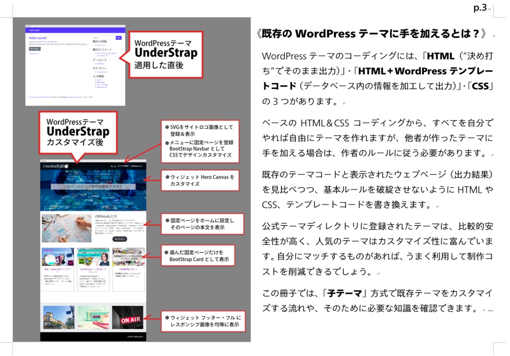 Dreamweaverでサクサク進む、WordPressテーマ作成