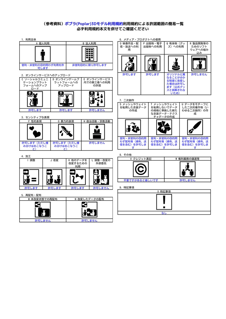 VRChat向けアバター「Poplar」