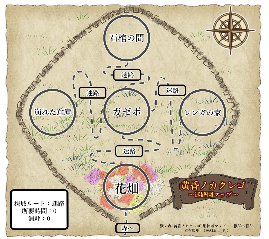 獸ノ森シナリオ「黄昏ノカクレゴ」