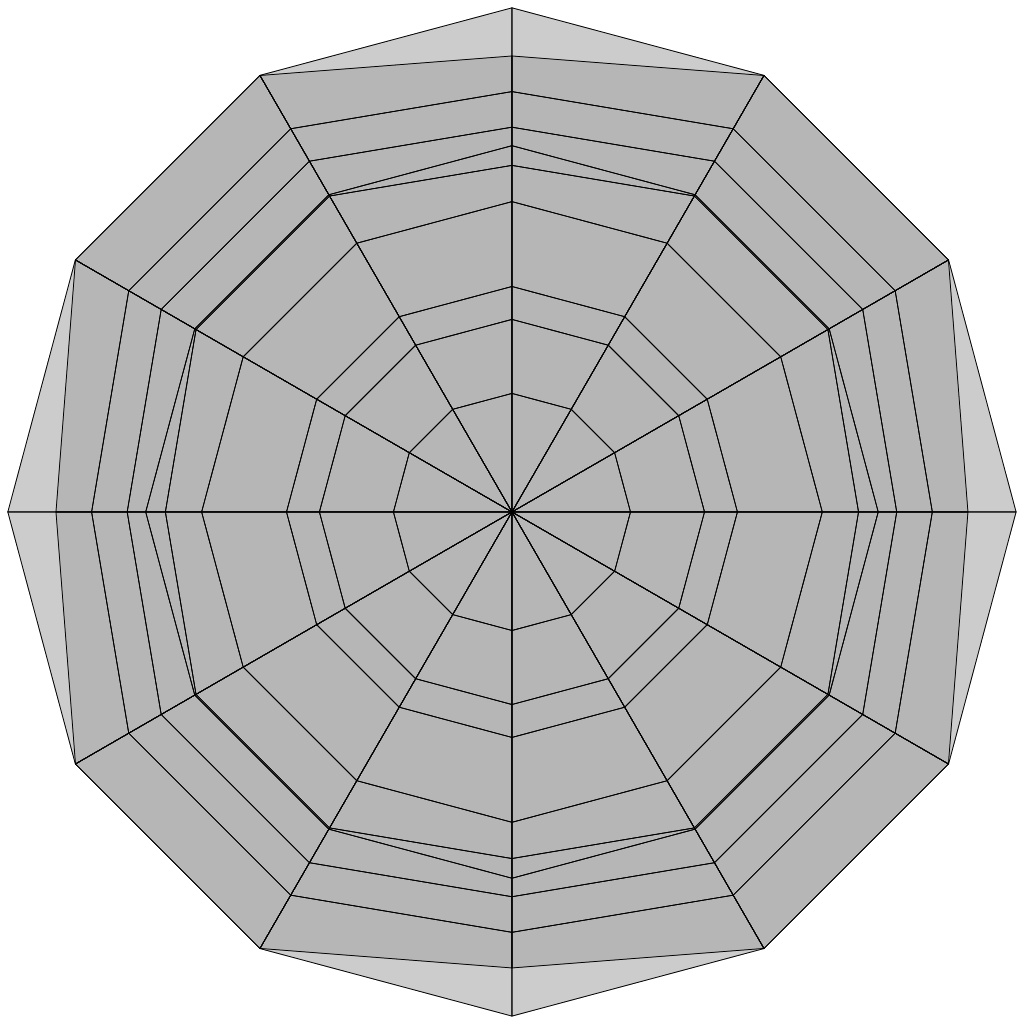 【二次配布OK】おしまんじゅう