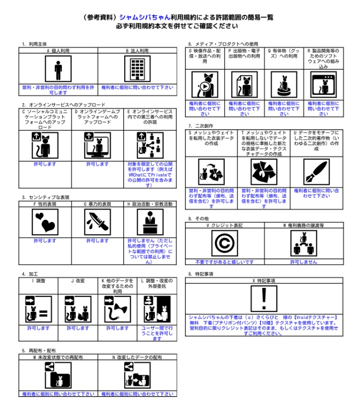 VROID オリジナル3Dモデル+VRoidデータ+自作足跡パーティクル付き 【シャムシバちゃん】