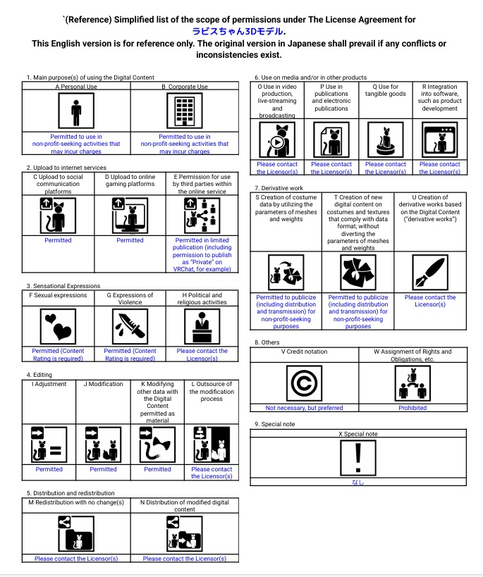VROID オリジナル3Dモデル+VRoidデータ+自作足跡パーティクル付き 【ラビス・メジスト】