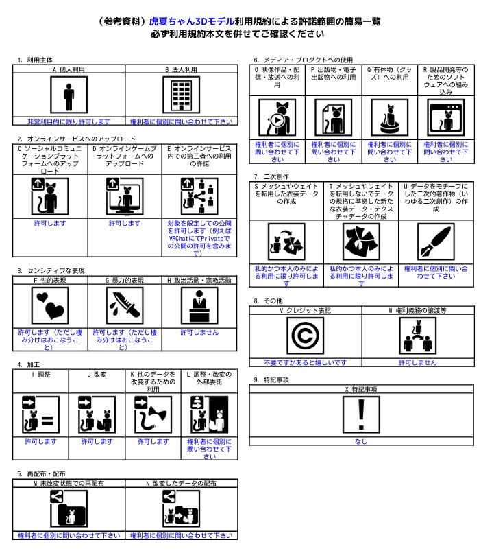 VROID オリジナル3Dモデル+VRoidデータ+自作パーティクル付き 【虎夏ちゃん】