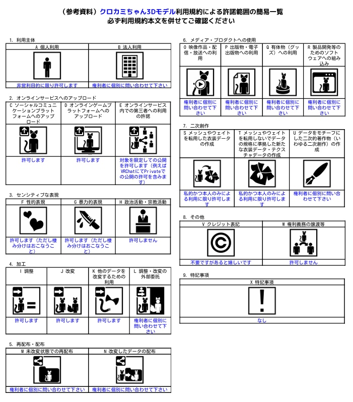 VROID オリジナル3Dモデル+VRoidデータ 【クロカミちゃん】Quest対応版あり